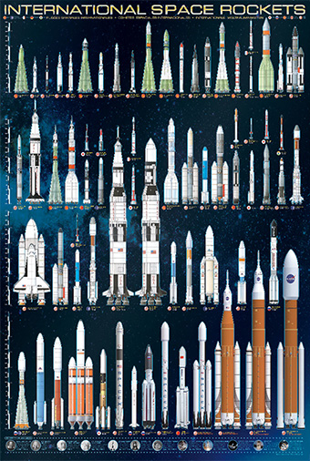 국제 우주 로켓 컬렉션