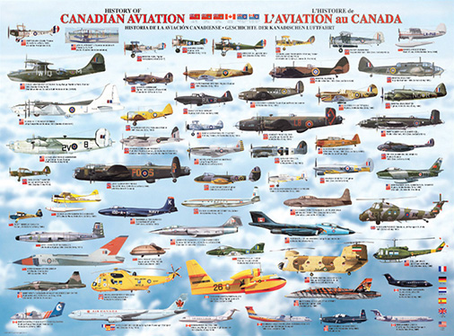 캐나다 항공기의 역사